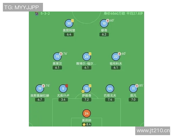 欧联杯精彩对决皇家社会挑战曼联全场录像回顾与分析 欧联杯精彩对决皇家社会挑战曼联全场录像回顾与分析