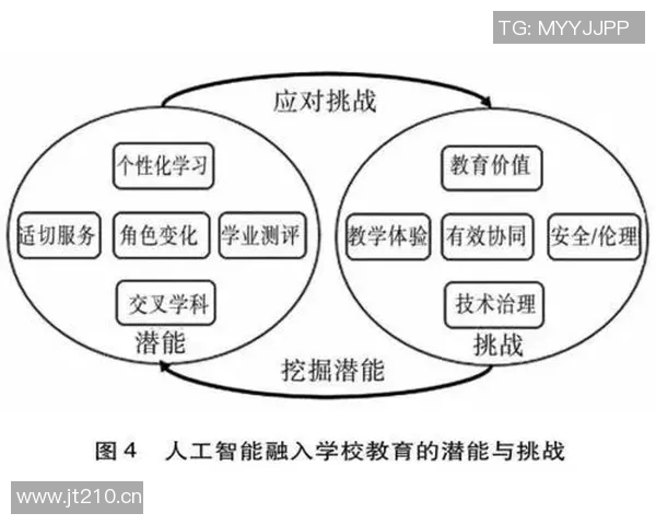 游泳运动的历史演变与未来发展趋势探析 游泳运动的历史演变与未来发展趋势探析