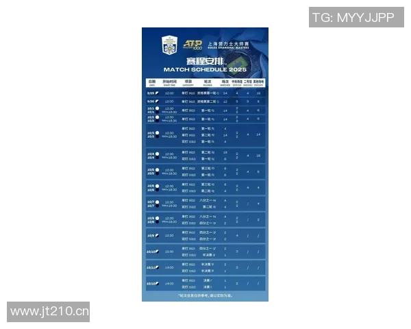 上海网球队在网球战术排行榜中荣登第十名引发关注与讨论 上海网球队在网球战术排行榜中荣登第十名引发关注与讨论