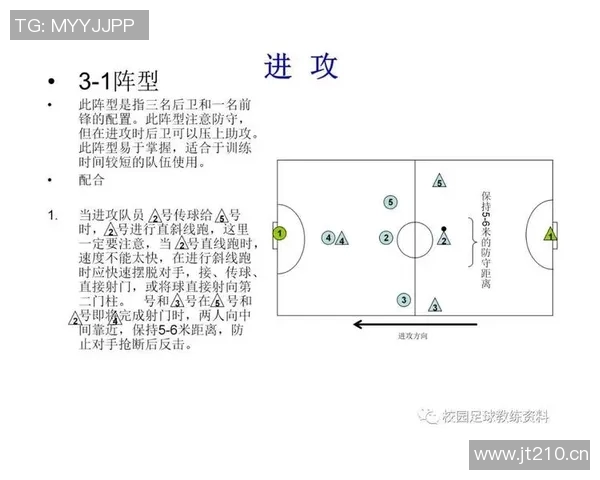 南京足球队的战术转型与成败分析探讨 南京足球队的战术转型与成败分析探讨