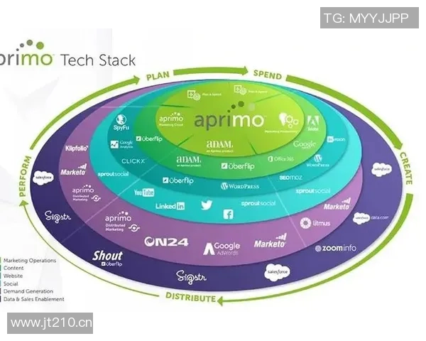 深入探讨上海足球队在比赛中的节奏表现与数据分析结果 深入探讨上海足球队在比赛中的节奏表现与数据分析结果