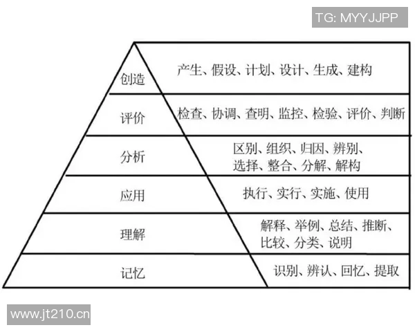 滑板战术解析成都滑板队的防守与进攻体系探讨 滑板战术解析成都滑板队的防守与进攻体系探讨