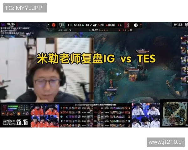 赛后复盘:IG与RNG实力对比分析与未来展望 赛后复盘:IG与RNG实力对比分析与未来展望